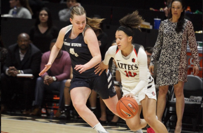 San Diego State Aztecs Women's Basketball vs. Fresno State Bulldogs