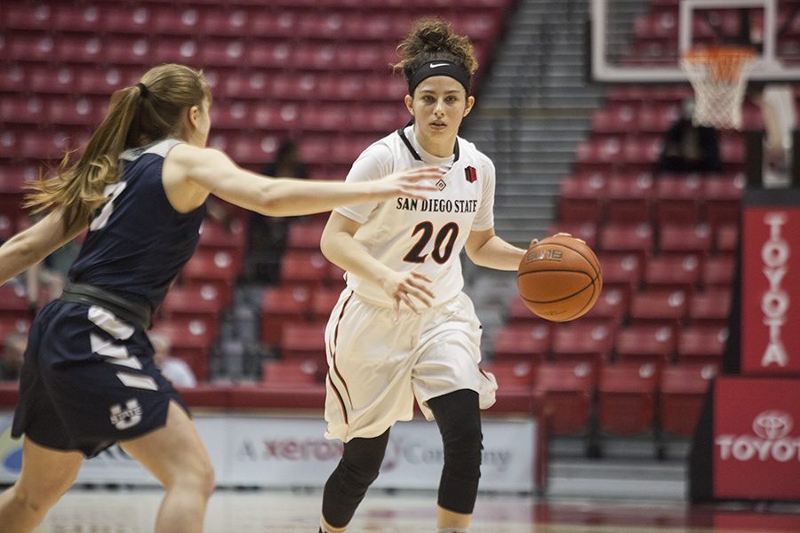 San Diego State Aztecs Women's Basketball vs. Boise State Broncos