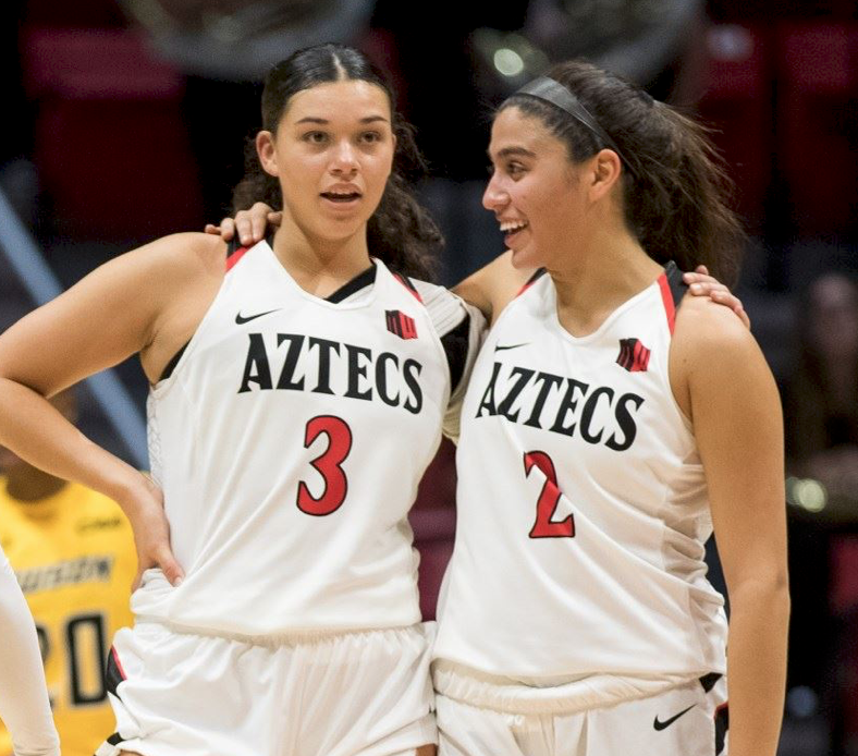 San Diego State Aztecs Women's Basketball vs. Air Force Falcons