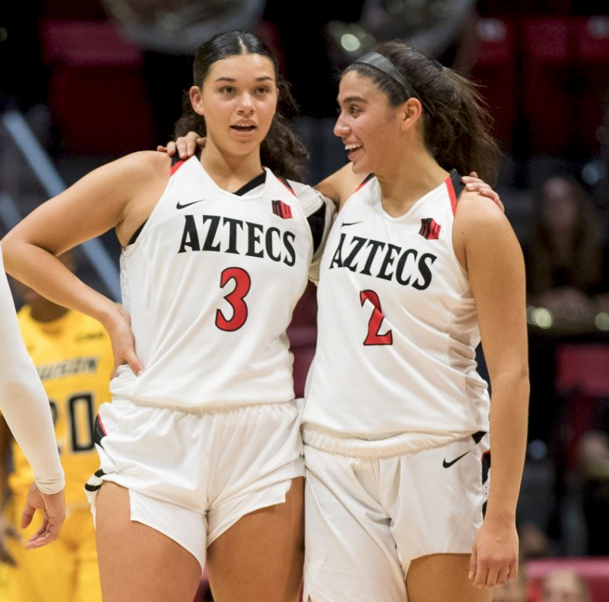 San Diego State Aztecs Women's Basketball vs. Fresno State Bulldogs